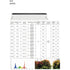 Chihiros A II Series Freshwater LED Light 90cm